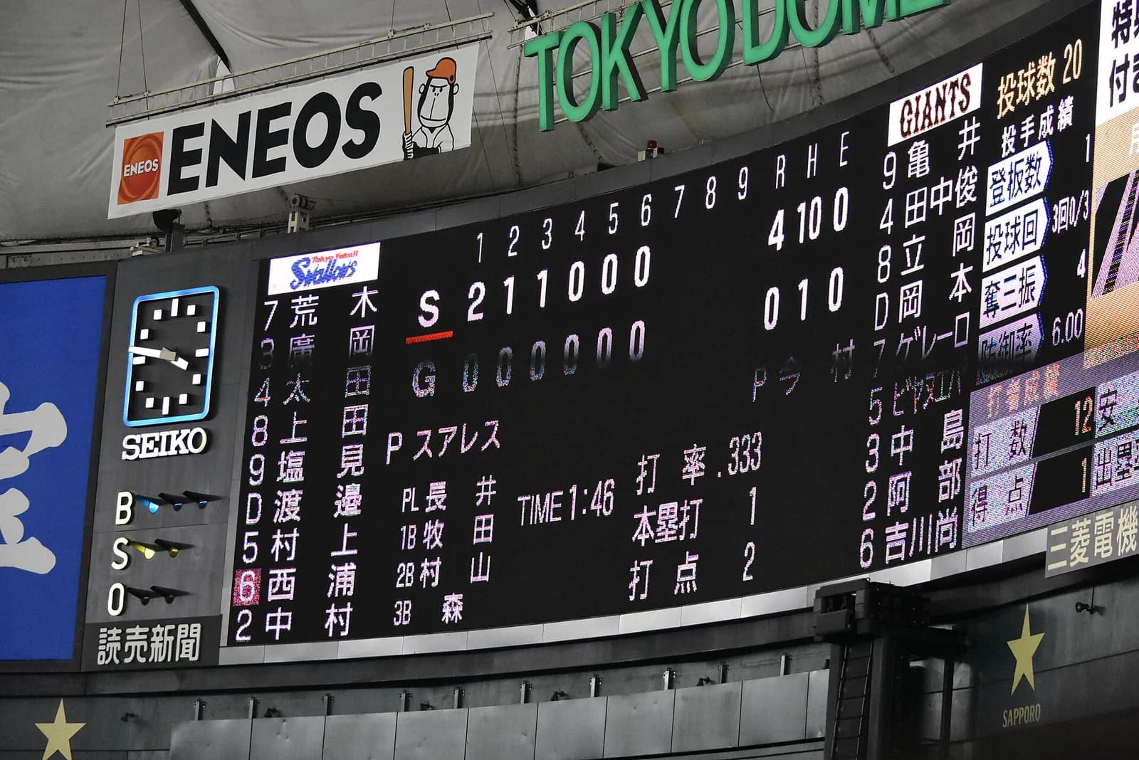 球場の電光掲示板。両チームの打順が漢字で並び、イニングごとの得点とR・H・E、右下に打率・本塁打・打点の表示がある